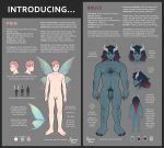  baphometbimbo body_hair bruce_(baphometbimbo) butterfly_wings chest_hair demon fairy girly hair horn male model_sheet monster muscular muscular_male nipple_piercing nipples not_furry penis piercing pink_hair prin_(baphometbimbo) text wings 