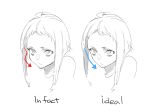  amrkdrw arrow bags_under_eyes closed_mouth comparison directional_arrow engrish expressionless forehead highres monochrome multiple_views neck original portrait ranguage shadow short_eyebrows short_hair_with_long_locks sketch spot_color 