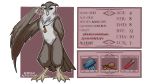  2018 4_fingers alpha_channel anthro avian bag beak bird black_eyes claws clothing cuntboy digital_media_(artwork) english_text feathered_wings feathers flat_chested grey_feathers holding_object intersex kobold_adventure male nude old owl pussy quitetricky seki_(kobold_adventure) simple_background solo standing story story_in_description talons text transparent_background vial video_games white_feathers wings 