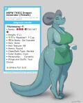 anthro apron areola biped breasts cleavage clothed clothing dragon english_text eyes_closed female green_body hi_res mythological_creature mythological_scalie mythology scalie schmutzo smile solo text