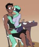 amphibian andromorph_(lore) anthro athletic athletic_human athletic_male azaan_(wayesh) beard black_hair blush bottomwear brown_body chair clothed clothed_anthro clothed_human clothed_male clothing duo facial_hair feet femboy frog furniture green_body hair hand_on_chest hi_res hinato_(wayesh) hotpants human kitchen_table male male_anthro male_human mammal membrane_(anatomy) on_lap oversized_clothing oversized_shirt oversized_topwear romantic shirt shorts sitting stare tail tank_top toes topwear wayesh webbed_feet webbed_hands