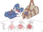 2024 abuse anus ball_bondage ball_gag ball_spanking ball_stretching ballbusting balls bdsm blue_body blue_fur bodily_fluids bondage bound butt cock_and_ball_torture container contraption_concept diagram ear_markings encasement floppy_ears fur fuzzo gag generation_6_pokemon genital_torture genitals head_tuft hi_res in_bag in_container male markings meowstic multicolored_body multicolored_fur neck_tuft needleplay nintendo pokemon pokemon_(species) semi-anthro sequence simple_background solo sweat sweatdrop swollen_balls tail tail_markings throbbing thumbtack torture tuft two_tone_body two_tone_fur white_background white_body white_fur white_markings