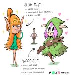 barefoot beard belt big_nose black_beard black_eyes black_facial_hair black_hair black_nose bottomwear breasts brown_body brown_bottomwear brown_clothing brown_footwear brown_fur brown_pants brown_shirt brown_shoes brown_topwear buckteeth clothing crown dress elf elf_(merrivius) elf_comic english_text eyelashes facial_hair feet female footwear fur green_clothing green_dress green_hood group hair headgear heart_symbol hood human human_(merrivius) humanoid_pointy_ears huntress_(merrivius) long_ears looking_at_viewer male mammal merrivius orange_hair pants pink_hair pointy_ears pointy_nose ponytail rodent rope rope_belt sciurid shirt shoes short_hair simple_eyes sparkles teeth teeth_showing text tiara topwear tree_squirrel trio wood_elf