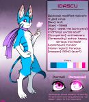  2018 3_fingers 3_toes anthro biped blue_ears blue_fur blue_tail chest_tuft claws computer_virus conditional_dnp digitigrade english_text feline fluffy fur gloves_(marking) gradient_background hand_on_hip hi_res idascu inner_ear_fluff long_ears looking_at_viewer mammal markings model_sheet multicolored_fur nude pawpads pink_eyes pink_nose ratte scarf side_view simple_background socks_(marking) solo standing striped_tail stripes tail_tuft text toes tuft two_tone_ears two_tone_tail white_fur 