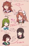  5girls ahoge black_hair black_sailor_collar black_serafuku blue_eyes blue_jacket bow bowtie braid brown_eyes brown_hair commentary_request crescent crescent_moon_pin dated directional_arrow eyes_closed flowchart fubuki_(kantai_collection) gradient_hair green_eyes green_hair hair_flaps hairband jacket kagerou_(kantai_collection) kantai_collection long_hair low_ponytail mole mole_under_mouth multicolored_hair multiple_girls mutsuki_(kantai_collection) nakaaki_masashi neckerchief pink_background ponytail purple_eyes red_hair red_hairband red_neckwear remodel_(kantai_collection) ribbon sailor_collar school_uniform serafuku shiratsuyu_(kantai_collection) shirt short_hair short_ponytail short_sleeves sidelocks simple_background single_braid translation_request twintails twitter_username upper_body very_long_hair vest white_ribbon white_sailor_collar white_shirt yuugumo_(kantai_collection) 