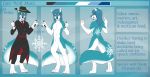  2019 anthro blue_hair canid canine canis clothed clothing digital_media_(artwork) digitigrade hair male mammal model_sheet nude standing wolf wolflady 