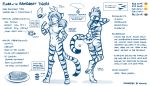  2019 angry antenna_hair anthro breasts butt casual_nudity chest_tuft dialogue digitigrade emanata english_text featureless_breasts featureless_crotch felid female flexing flora_(twokinds) food fur grin hand_behind_head hand_on_hip hi_res jewelry keidran mammal model_sheet monochrome necklace nude one_leg_up pantherine pawpads plate raised_leg simple_background sketch small_breasts smile solo steak striped_fur stripes text tiger tom_fischbach tuft twokinds webcomic white_background 