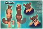  abluedeer anthro blue_eyes breasts butt chinchilla clothing eyewear female glasses holding_object mammal model_sheet monica_martin neck_tuft nipples nude rodent solo spoon sweater tuft 