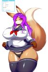  2019 absurd_res anthro big_breasts breasts canid canine clothed clothing female fox hi_res mammal solo tailzkim 