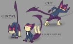  2014 clothed clothing fan_character green_eyes nintendo oscar_the_purrloin pok&eacute;mon pok&eacute;mon_(species) purrloin solo video_games 