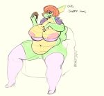  areola belly brell clothing dialogue dragon eating female hi_res jroy101 overweight text weight_gain 