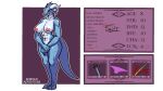  &lt;3 16:9 2019 3_toes 4_fingers abs alpha_channel anthro big_breasts biped blue_body breasts claws clothing digital_media_(artwork) dragon english_text female gold_(metal) hair hi_res horn kobold_adventure model_sheet nipples nude panties pink_nipples quitetricky red_eyes saphira_(kobold_adventure) scalie simple_background solo standing story story_in_description text toes transparent_background underwear video_games 