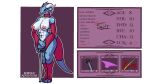  &lt;3 16:9 2019 3_toes 4_fingers abs alpha_channel anthro big_breasts biped blue_body breasts choker claws clothed clothing digital_media_(artwork) dragon english_text female gold_(metal) hair hi_res horn kobold_adventure legwear melee_weapon model_sheet mostly_nude nipples panties pink_nipples quitetricky red_eyes saphira_(kobold_adventure) scalie simple_background socks solo standing story story_in_description sword text toeless_socks toes transparent_background underwear video_games weapon 