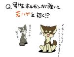  ayaka canid canine canis domestic_dog feral fuuga husky japanese japanese_text low_res mammal nordic_sled_dog shiba_inu shibeta spitz text translation_request 