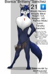  absurd_res ak2thousand anthro bianca_(sheep_and_wolves) blue_eyes blue_fur blue_hair canid canine canis edit female flower fur hair hi_res mammal model_sheet nipples plant sheep_and_wolves simple_background smile solo tuft wizart wizarts wolf волки_и_овцы_бе-е-е-зумное_превращение 