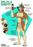  2019 4_toes 5_fingers animal_genitalia anthro backwards_hat balls biceps canid canine canis collar dobermann domestic_dog english_text evan_(kihu) gold_(metal) gold_tooth hi_res kihu looking_at_viewer male mammal model_sheet muscular muscular_male nave nipple_piercing nipples nude pecs piercing pinscher sheath smile solo standing text toes tongue tongue_out 