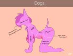  anthro big_breasts breasts canid canine collar female hanging_breasts hi_res mammal text wherewolf 