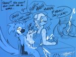 abdominal_bulge absurd_res anthro ara_(genus) avian bird blue-and-yellow_macaw bodily_fluids canid canine clothing cum dialogue digital_media_(artwork) discord_call duo ejaculation excessive_cum excessive_genital_fluids exhibitionism eyewear facial_markings feathers genital_fluids glasses hands-free head_markings hi_res looking_at_another looking_pleasured loss macaw machine male male/male mammal markings meatyr meme mitchell_(meatyr) monochrome neotropical_parrot onomatopoeia overalls parrot penetration penile penile_penetration protogen round_glasses sketch sound_effects speech_bubble stuttering tablet tail tail_feathers tanny_(theafterdarkbox) text torn_clothing true_parrot