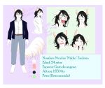  absurd_res angry anthro black_hair bottomwear clothed clothing domestic_cat ears_down eyes_closed felid feline felis fluffy fluffy_tail fully_clothed fur green_eyes hair haruhixros hi_res jacket long_tail looking_at_viewer male mammal model_sheet nikko_tsukino open_mouth pants paws pink_nose pivoted_ears relaxing scar scared sharp_teeth shirt solo standing surprise teeth topwear white_fur 