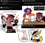absurd_res anthro baking baking_tray bared_teeth bat bear blarf022 blep blush bodily_fluids cooking dialogue drooling english_text fangs felid female food frosting group group_hug hi_res honduran_white_bat hug hugging_another human larger_female leaf-nosed_bat male mammal microbat pantherine q&amp;a saliva sherry_bear_(blarf022) size_difference teeth text thought_bubble tongue tongue_out vranda_von_bat_(blarf022) yangochiropteran