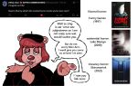 2025 absurd_res anthro bear beret blarf022 clothing dialogue english_text female french_accent hat headgear headwear hi_res horror_movie mammal movie_poster q&amp;a sherry_bear_(blarf022) solo text