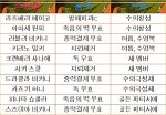  2017 commentary_request game_cg korean_text ore_no_kanojo_to_osananajimi_ga_shuraba_sugiru tagme 