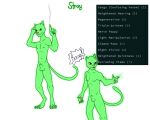 5:4 animal_genitalia anthro caves_of_qud domestic_cat english_text felid feline felis finger_guns fyreblazes genitals gesture glowing glowing_body glowing_genitalia hand_gesture hi_res laser male mammal nude pointing sheath solo text