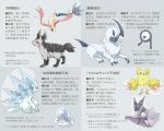  absol alolan_sandslash bergmite gen_1_pokemon gen_3_pokemon gen_6_pokemon gen_7_pokemon mega_aerodactyl mightyena milotic nyala_p oricorio pokemon translation_request unown 