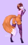  absurd_res anthro balls blush canid canine chastity_cage chastity_device clothed clothing crossdressing fox girly hi_res looking_at_viewer luvini male mammal raven-ark solo 