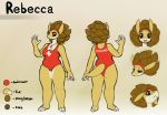  + 2019 accessory anthro anthrofied atherol belly breasts clothed clothing digital_media_(artwork) english_text eyelashes female head_spikes headband lifeguard looking_at_viewer mammal model_sheet nintendo open_mouth open_smile pok&eacute;mon pok&eacute;mon_(species) pok&eacute;morph pseudo_hair rebecca_(mrhg) sandslash simple_background slightly_chubby smile solo text video_games 