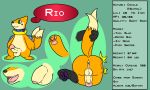  2019 anal anus balls big_balls big_butt bodily_fluids buizel butt collar cuchuflehest dialogue foreskin from_behind_(disambiguation) hi_res kaiser_(thiccvally) legendary_pok&eacute;mon male mammal mustela mustelid musteline nintendo open_mouth oral pawpads penis perineum pok&eacute;mon pok&eacute;mon_(species) presenting presenting_hindquarters raised_tail rear_view rimming rio_(shizukaiyo) saliva sex silvally simple_background spanking text_box tongue uncut video_games 