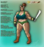  anthro big_breasts blade breasts cleavage clothed clothing female hi_res mammal sergiroth 