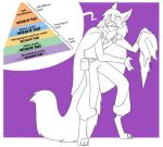  anthro astraeus clothed clothing dialogue domestic_cat felid feline felis magic_user maine_coon mammal potoobrigham simple_background 