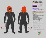  absurd_res fan_character felid flat_colors hi_res invalid_tag lgbt_pride lion male mammal model_sheet null_bulge pantherine rubber 