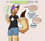  &euro; &spades; amber_eyes ambiguous_gender bottomwear canid canine clothing dialogue dipstick_tail english_text financial_domination findom fur hair hi_res keys lucis mammal money multicolored_tail owo phone purple_hair shirt shorts solo speech_bubble suit_symbol tan_fur text topwear 