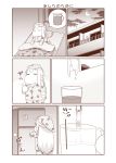  blanket building closed_eyes closing commentary_request crescent_moon faucet futon glass hat highres horns kantai_collection long_hair long_sleeves monochrome moomin moon muppo night night_sky nightcap pajamas pillow pitcher refrigerator sazanami_konami sitting sky solo thought_bubble translation_request 