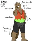  beaver male mammal overweight rodent slightly_chubby the_goukou_zone 