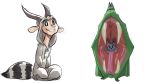 16:9 2019 antelope anthro bat_wings bodypaint bovid chico_(fuel) chiropteran clothed clothing crossed_legs deke_(ittybittykittytittys) gazelle hi_res hood horn ittybittykittytittys kigurumi looking_at_viewer mammal membrane_(anatomy) membranous_wings multiple_images procyonid pteropodid raccoon simple_background sitting smile standing vore white_background wings 