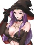  1girl black_gloves breasts choker cleavage fire_emblem fire_emblem_echoes:_shadows_of_valentia gloves halloween_costume hat highres jewelry long_hair necklace open_mouth purple_hair simple_background solo sonya_(fire_emblem) the_kingduke upper_body white_background witch_hat 