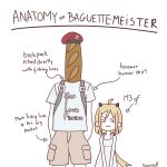  1boy 1girl :3 absurdres aged_down ahoge anatomy_of_a_gamer_(meme) arrow_(symbol) artist_name baguette baguettemeister beret blonde_hair bread cargo_pants commander_(girls&#039;_frontline) commentary cowboy_shot dress english_commentary english_text food girls&#039;_frontline grey_dress hands_in_pockets hat height_difference highres m3_(girls&#039;_frontline) medium_hair meme pants red_beret side-by-side simple_background smug text_print white_background 