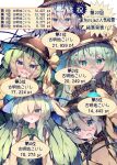  1girl black_hat blush bow choker closed_mouth commentary_request diamond_choker eyeball fant flower frilled_shirt_collar frilled_sleeves frills green_eyes green_hair hair_over_one_eye hat hat_bow hat_flower heart heart_choker highres komeiji_koishi long_hair long_sleeves looking_at_viewer multiple_views open_mouth shirt smile third_eye touhou translation_request wide_sleeves yellow_bow yellow_shirt 
