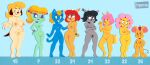 age_chart anthro big_breasts black_hair blonde_hair bovid breasts canid canine canis caprine chart chipposter domestic_cat domestic_dog elemental_creature felid feline felis female flora_fauna flower flower_creature fox group hair height_chart hi_res humanoid katy_kat lammy_lamb ma-san mama_parappa mammal mouse murid murine nipples nude parappa_the_rapper paula_fox pink_hair plant pubes rammy_lamb red_hair rodent sheep small_breasts sony_corporation sony_interactive_entertainment sunny_funny teriyaki_yoko um_jammer_lammy