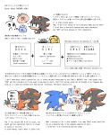 angry anthro canid canine canis english_text eulipotyphlan eyelashes group hedgehog hi_res human infinite_(sonic) jackal japanese japanese_culture japanese_text male mammal maria_robotnik noterkgk polite rude sega shadow_the_hedgehog smile sonic_forces sonic_the_hedgehog sonic_the_hedgehog_(series) text the_deadly_six zavok zeti