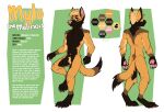 anthro black_body black_fur blonde_hair brown_markings canid canine canis closed_smile digitigrade domestic_dog facial_piercing featureless_crotch front_view fur glistening glistening_eyes hair herding_dog hi_res looking_at_viewer male malinois_dog mammal markings model_sheet mouth_closed mylo_(oreothecorg) nose_piercing nose_ring nude orange_body orange_fur pastoral_dog pawpads piercing pink_nose pink_pawpads rear_view ring_piercing septum_piercing septum_ring sheepdog short_hair simple_background smile solo standing yellow_eyes yellow_markings yookie