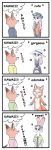  anthro canid canine clothed clothing comic costume dipstick_ears disney dress duo ears_down english_text eyes_closed eyewear fox fox_costume fully_clothed fur grey_body grey_fur hat hb_runo headgear headwear hi_res inner_ear_fluff japanese_text judy_hopps kigurumi looking_at_another mammal multicolored_ears necktie nick_wilde open_mouth open_smile orange_body orange_fur pivoted_ears police_uniform purple_eyes red_fox romaji romaji_text runo shirt signature simple_background smile sunglasses text thought_bubble topwear tuft uniform white_background zootopia 