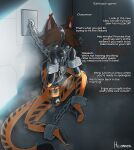 anthro bdsm blindfold bondage bondage_gear bondage_gloves bound chain clothing confinement cuff_(restraint) dialogue felid feline gag gag_mask gagged handwear hi_res hiconnen latex latex_clothing latex_skinsuit male mammal mittens_(tylerfloof) muzzle_(object) muzzled null_bulge orange_body prison prisoner restraints shackles skinsuit solo text tight_clothing