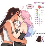  2girls akanichiyu alien_stage black_camisole blue_hair blush brown_hair camisole closed_eyes commentary dark-skinned_female dark_skin english_commentary english_text gradient_hair heart highres hyuna_(alien_stage) kiss kiss_meter_(meme) long_hair meme mizi_(alien_stage) multicolored_hair multiple_girls pink_hair strap_slip tank_top two-tone_hair very_long_hair white_tank_top yuri 