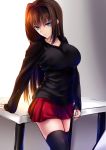  1girl akeyama_kitsune aozaki_aoko arm_support black_legwear black_skirt blue_eyes breasts brown_hair hair_between_eyes leaning_on_table long_hair looking_away mahou_tsukai_no_yoru miniskirt red_skirt skirt solo thighhighs zettai_ryouiki 