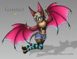  5_toes anthro azural_cobaltros bottomwear chiropteran clothed clothing eyewear eysenhart girly goggles hotpants leg_warmers legwear male membrane_(anatomy) membranous_wings shorts toes wings 