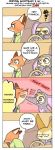  ... =.._(artist) anthro canid canine car clothed clothing comic costume dialogue disney duo edit english_text fennec finnick fox fully_clothed fur hard_translated inside_car laugh mammal necktie nick_wilde orange_body orange_fur red_fox shirt speech_bubble tan_body tan_fur text topwear translated vehicle zootopia 